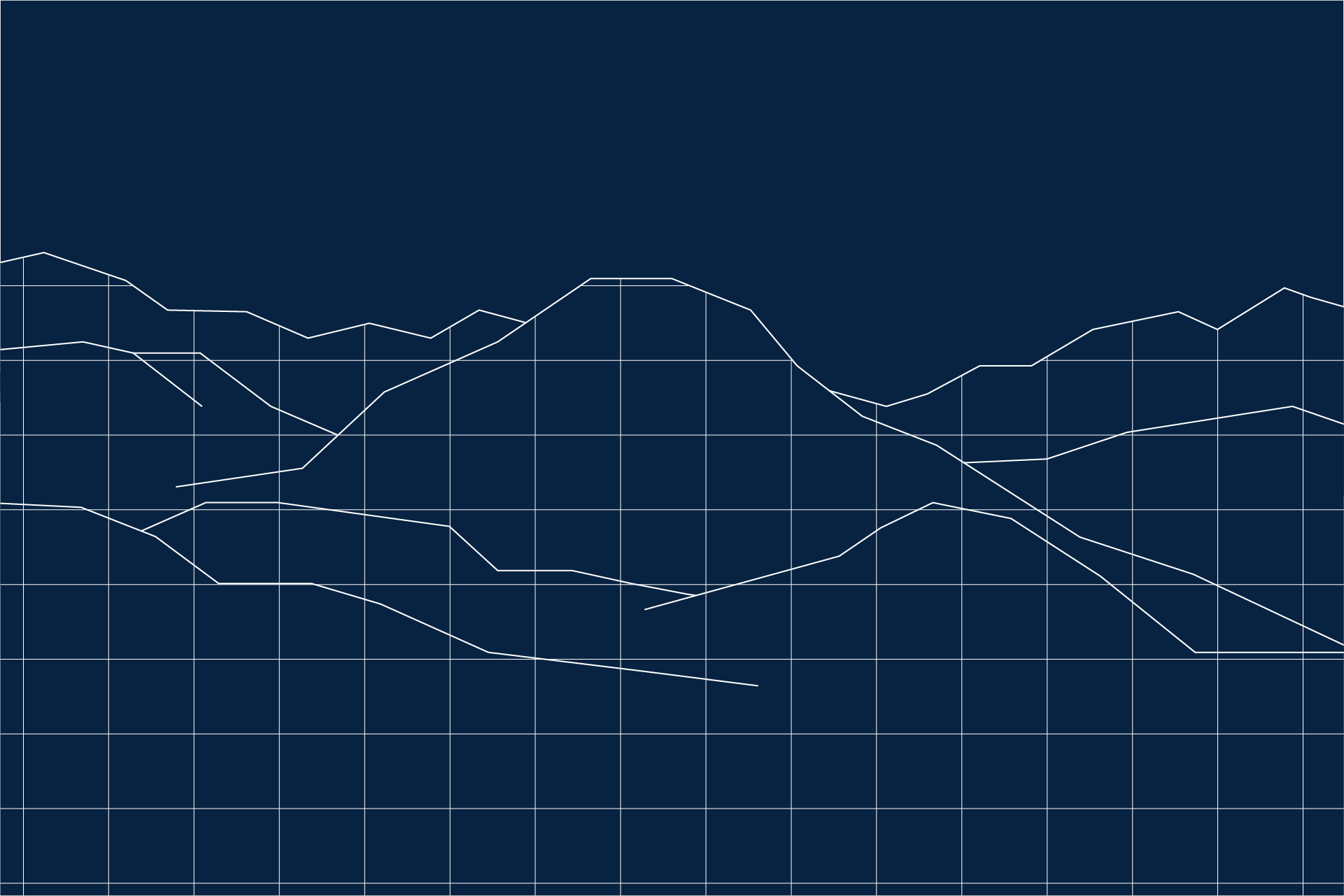 Cesium Media Gallery